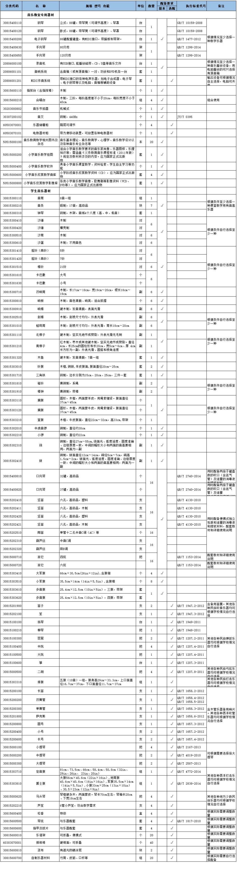 小學(xué)音樂(lè)4 - 副本.jpg