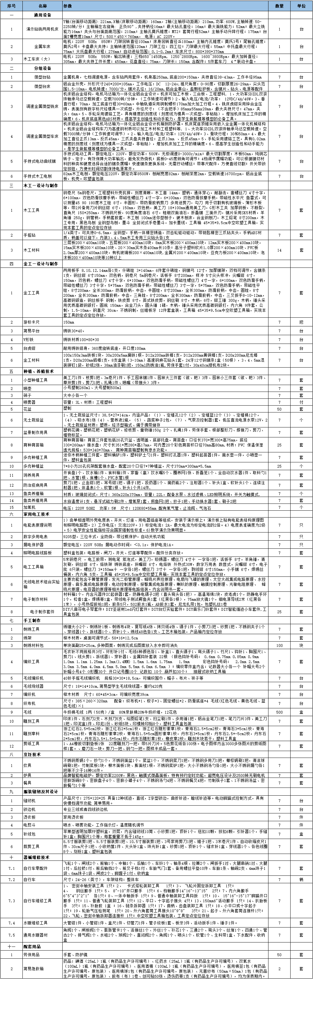 初中勞技目錄.png