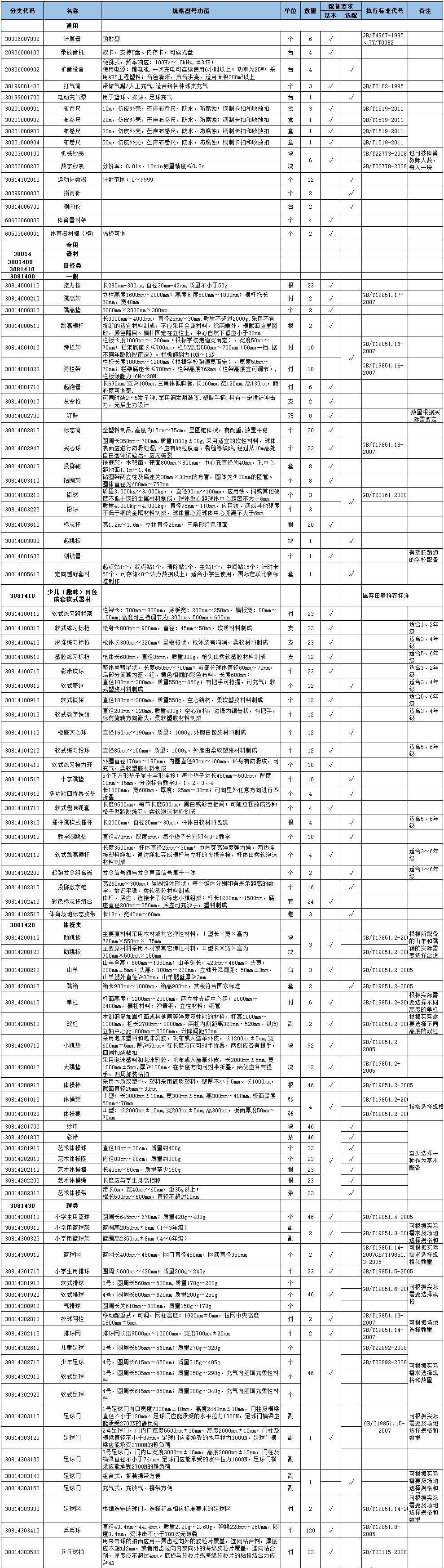 小學(xué)體育1.jpg